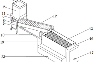 环保型建筑固废分筛设备