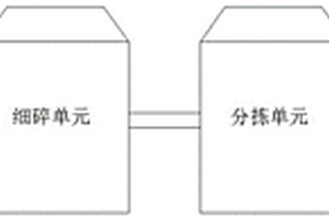 建筑垃圾固废再生处理用细砂智能回收系统