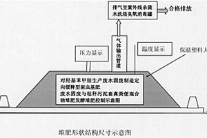 对羟基苯甲腈生产废水固废制造定向缓释型驱虫基肥