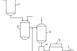 苯酚合成强酸催化剂甲苯萃取液环保处理装置