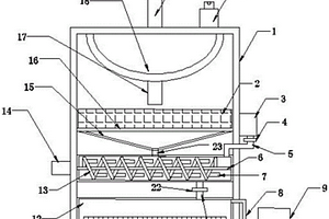 血液透析室用新型洗手台