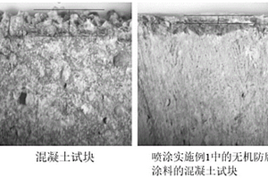 无机防腐材料及其制备方法和应用