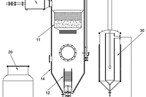 用于甘油生产的回收装置