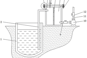 污水泵抽水系统