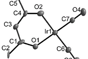 乙酰丙酮二羰基铱(I)的制备方法
