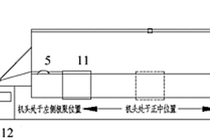 纤维自动编织设备