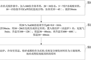 含铬革屑的磷灰石固化稳定化方法