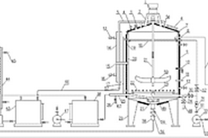 生物柴油制备反应装置