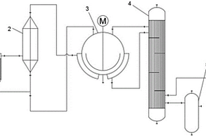 双效零排放结晶蒸发器
