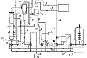 多效蒸发高浓度盐废水处理系统