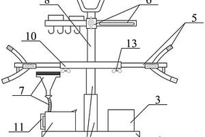 带有肢体约束功能的普通外科换药架