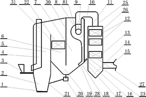 带有水平旋风分离器的卧式循环流化床锅炉