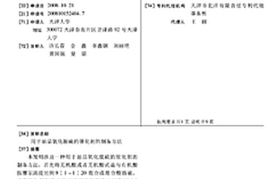 用于油品氧化脱硫的催化剂的制备方法