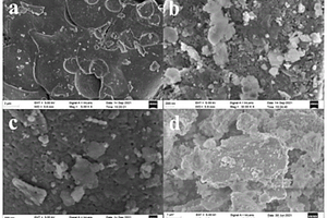 负载型钙钛矿催化剂、制备方法及其应用