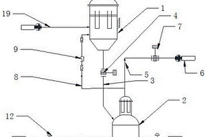 多晶硅生产中尾气处理系统的氯硅烷回收系统