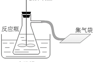 预处理提高餐厨垃圾和蓝藻混合产氢的方法