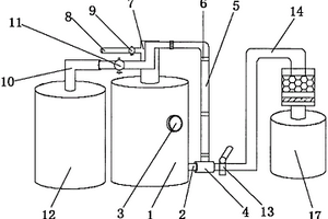 多效蒸馏水机残液排放装置