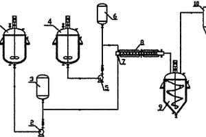 间苯二酚中和反应工段的反应装置