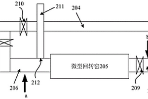 增加回转窑废弃物处置量的补氧装置及补氧方法