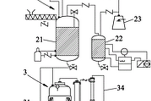 六水三氯化铁的固化制造方法及其固化制造系统