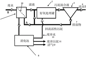 用于滤饼过滤的管状元件和提供滤饼的方法