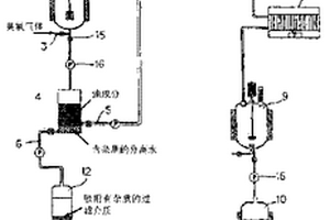 制备发动机燃料的方法、设备和成套设备体系