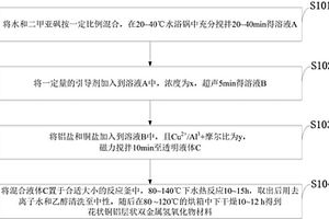 花状铜铝层状双金属氢氧化物吸附染料材料及其制备方法