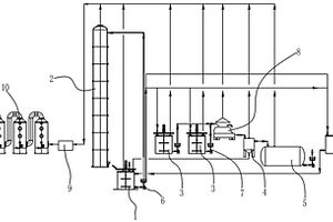 氟化氢铵母液冷却系统