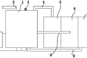 用于垃圾渗滤液的处理装置