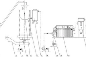 应用于炭、热联产的生物质气化系统