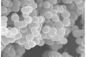 木质素微波辅助大规模制备纳米碳球的方法
