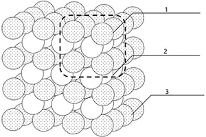 二元混合胶凝材料的体心立方结构和水化反应计算方法
