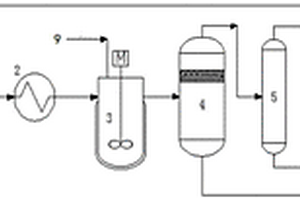 2-丙基庚醇生产装置中废水处理方法