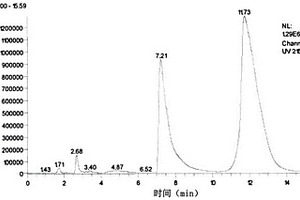 催化加氢制备氨基萘酚磺酸的方法