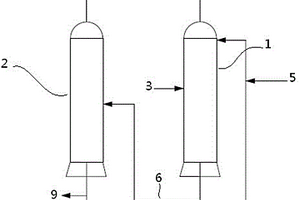 利用反应精馏生产硅烷及三氯氢硅的方法