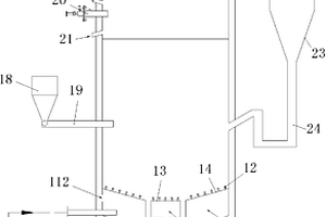 污泥与煤流化床混烧反应器