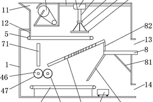 建筑材料环保回收利用设备