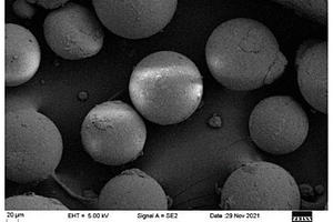 聚合物接枝包覆无水磷石膏的复合微球制备方法