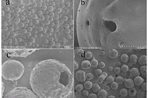 球形微珠状核桃壳基多孔碳吸附材料及其制备方法和应用