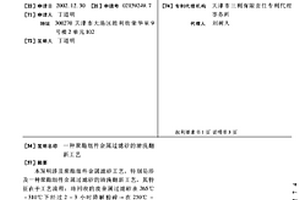 聚酯组件金属过滤砂的清洗翻新工艺