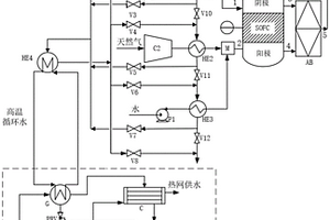 热电比可调的SOFC热电联供系统及其调控方法