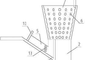 用于实验室的下水池漏斗