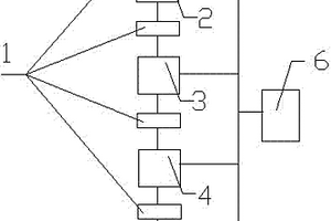 高含泥量氧化矿破碎除尘系统