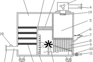 造粒机废气处理装置