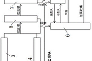 新型油基岩屑资源化处理装置