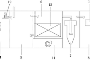 医疗或生活污水一体化处理装置