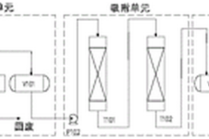 涂装水性色漆废溶剂的回收利用方法