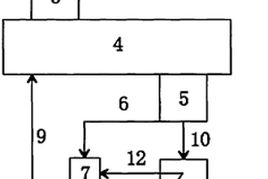 秸秆原料化联制及其热压清洁技术与装置