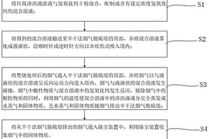 垃圾渗沥液浓液与石灰浆协同半干法脱硫工艺及其系统