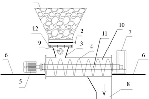 渣蜡螺旋给料装置